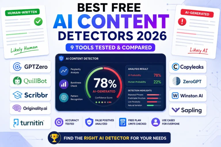 Comparison of best free AI content detector tools 2026 including GPTZero, QuillBot, and Originality.ai